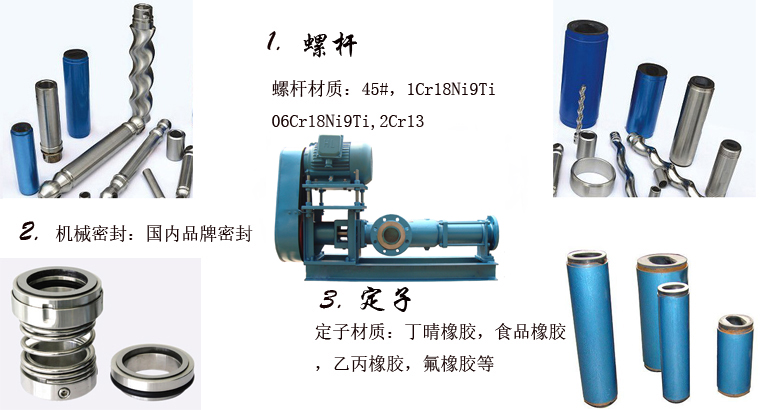 單(dān)螺杆泵結(jié)構
