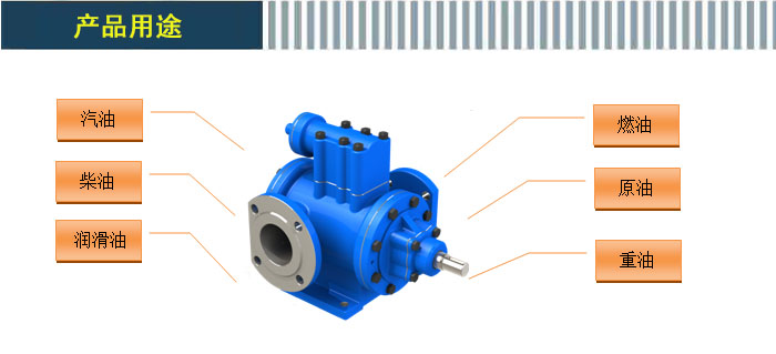3G三螺杆(gǎn)泵