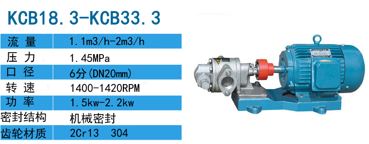 不鏽(xiù)鋼齒輪(lun)泵