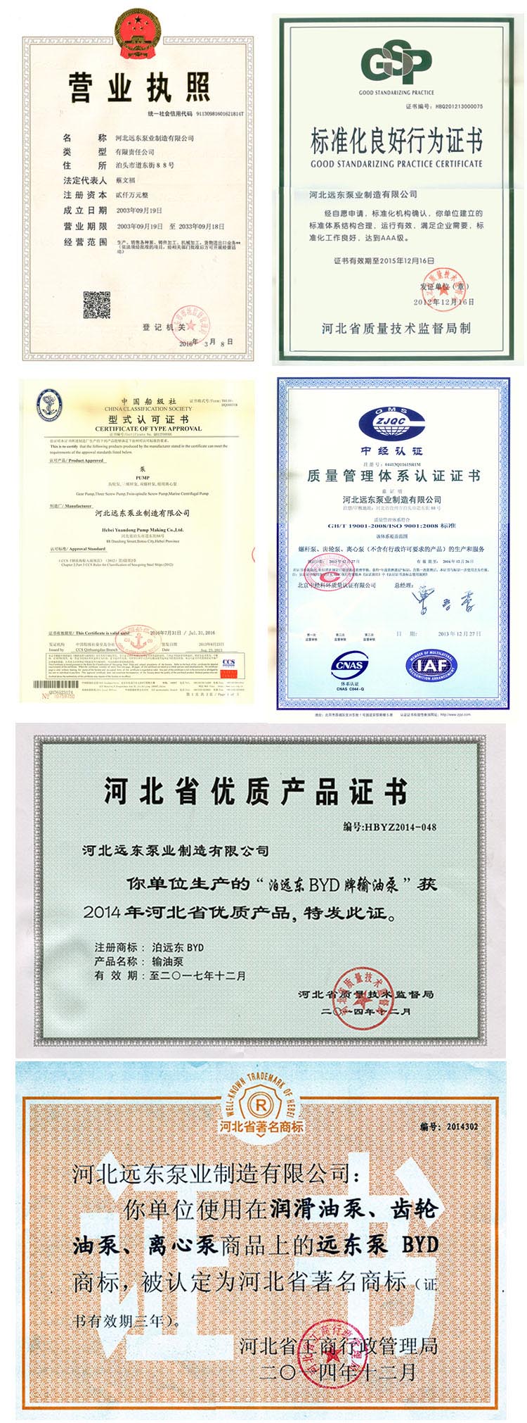 保定万协重工制造有限责任公司(WAP站)公(gong)司資質(zhi)